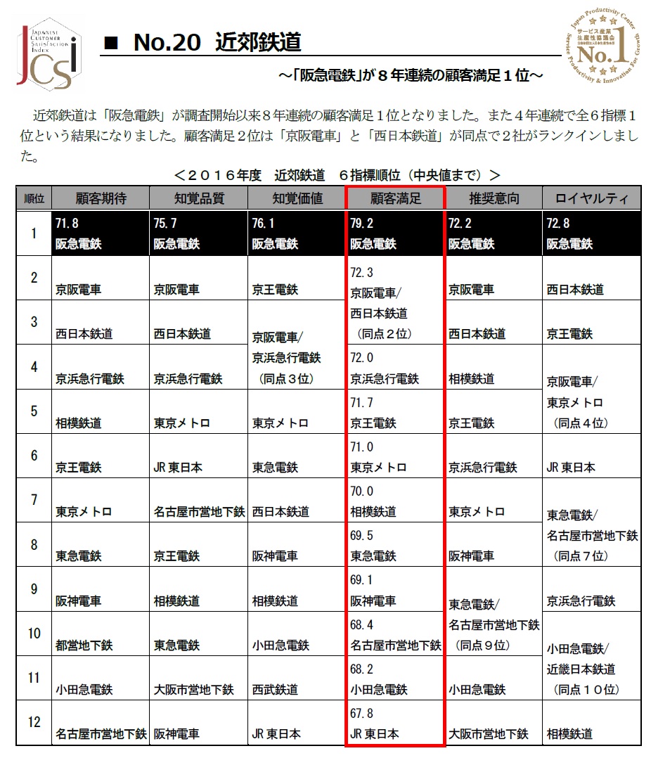 jcsi20
